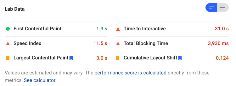 PageSpeed Insights - Metrics