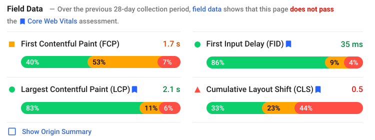 PageSpeed Insights - Core Web Vitals