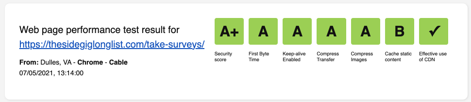 Starting a blog tip #33 Value Web Page Performance